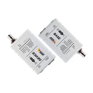 Axis – Convertidor Par T8640 Ethernet sobre...